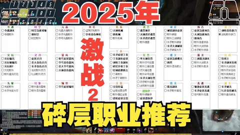 激战2什么职业华丽[图1]