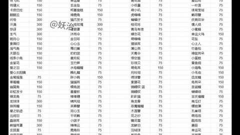 梦幻西游分解给什么[图2]