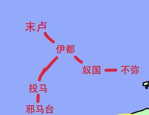 三国志13单挑怎么赢