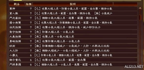三国志13单挑怎么赢[图1]