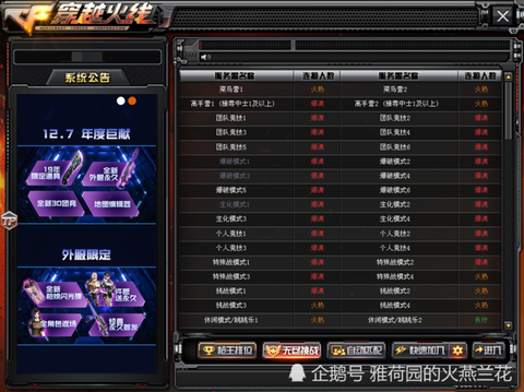 穿越火线怎么看几区