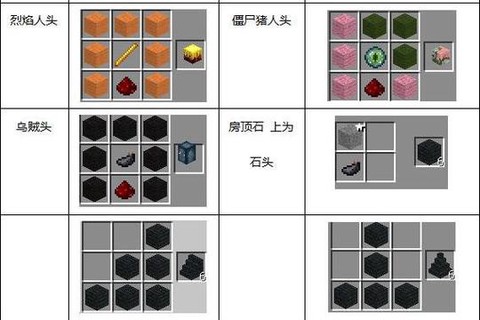 我的世界中续器怎么做