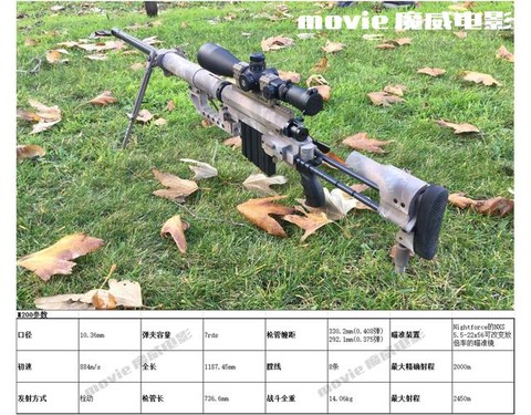 生死狙击怎么用狙击枪