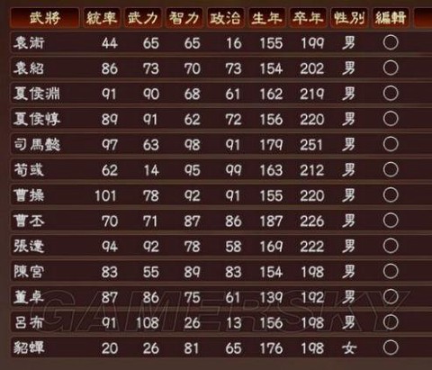 三国志13怎么导入头像