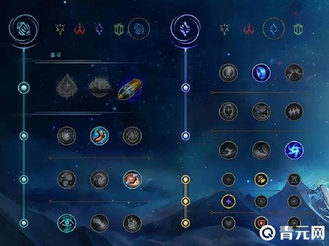 英雄联盟怎么打钱最快[图2]