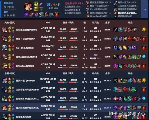 为什么玩不了英雄联盟[图2]