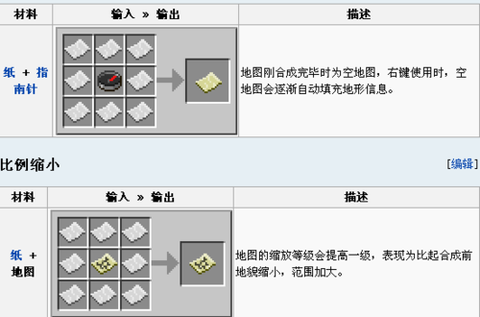 我的世界怎么给地图升级[图1]