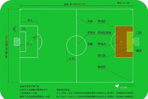 实况足球怎么发角球[图2]