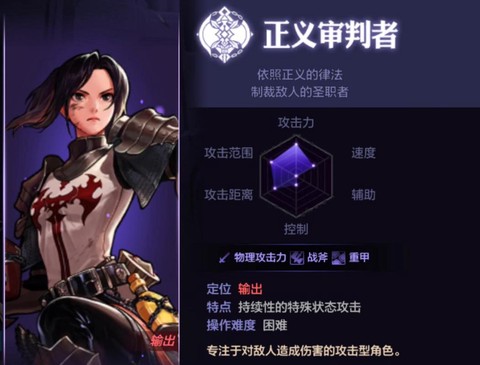 dnf团长怎么分队伍[图2]