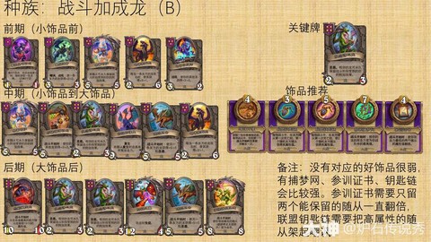 炉石传说龙牌是什么[图2]