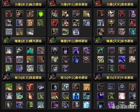 dota散失是什么