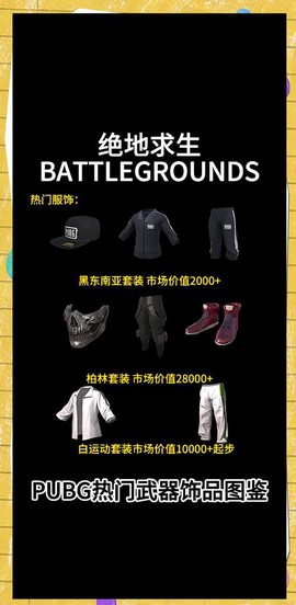 绝地逃生怎么卖衣服[图1]