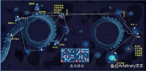 仙剑奇侠传4怎么练级