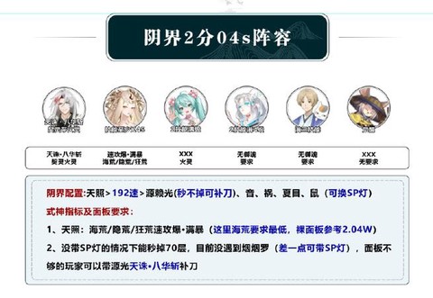 阴阳师阴界之门奖励为什么没有[图1]