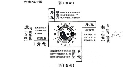 三国群英传怎么打青龙
