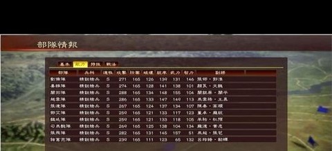 怎么募兵三国志13[图1]