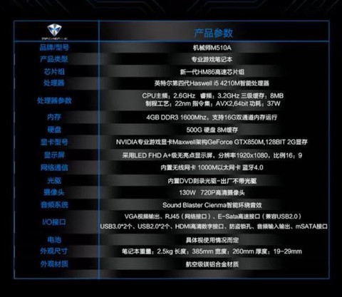 守望先锋低配置怎么调