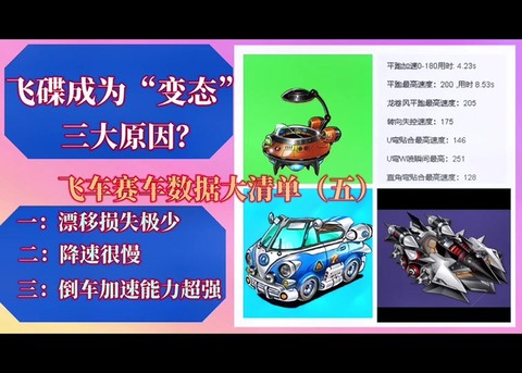 qq飞车离合有什么用[图2]