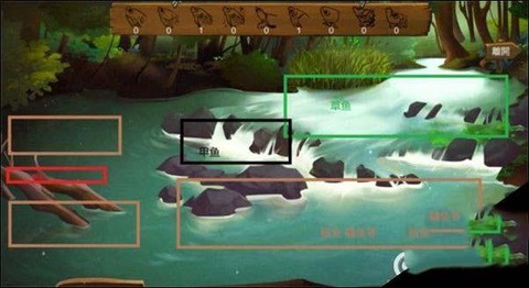 侠客风云传怎么钓草鱼[图1]