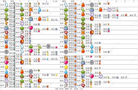 洛克王国什么系克武[图1]