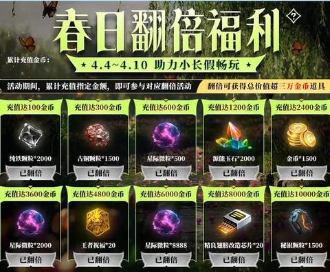 生死狙击金币怎么刷枪[图2]