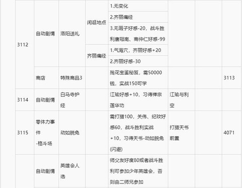 侠客风云传怎么升级补丁[图2]