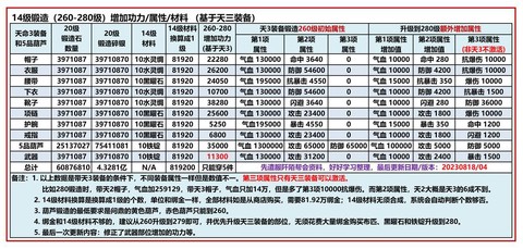 九阴真经什么职业pk[图2]