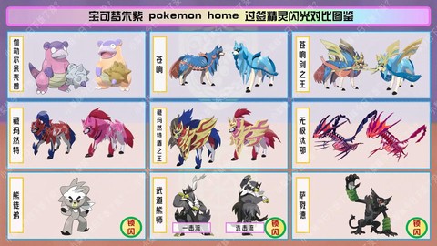 怎么区分闪光宝可梦