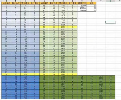 天龙八部龙纹怎么得[图2]