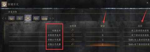 黑暗之魂3如何放置[图2]