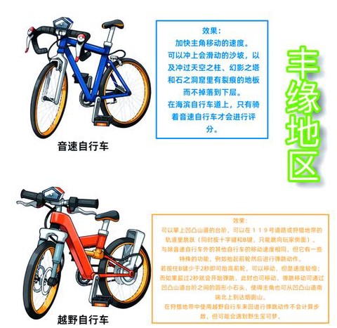 口袋妖怪自行车怎么用[图1]