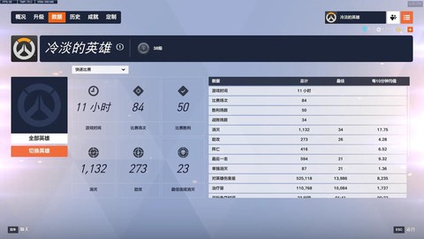 守望先锋怎么得竞技点[图2]
