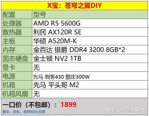 玩穿越火线需要什么配置